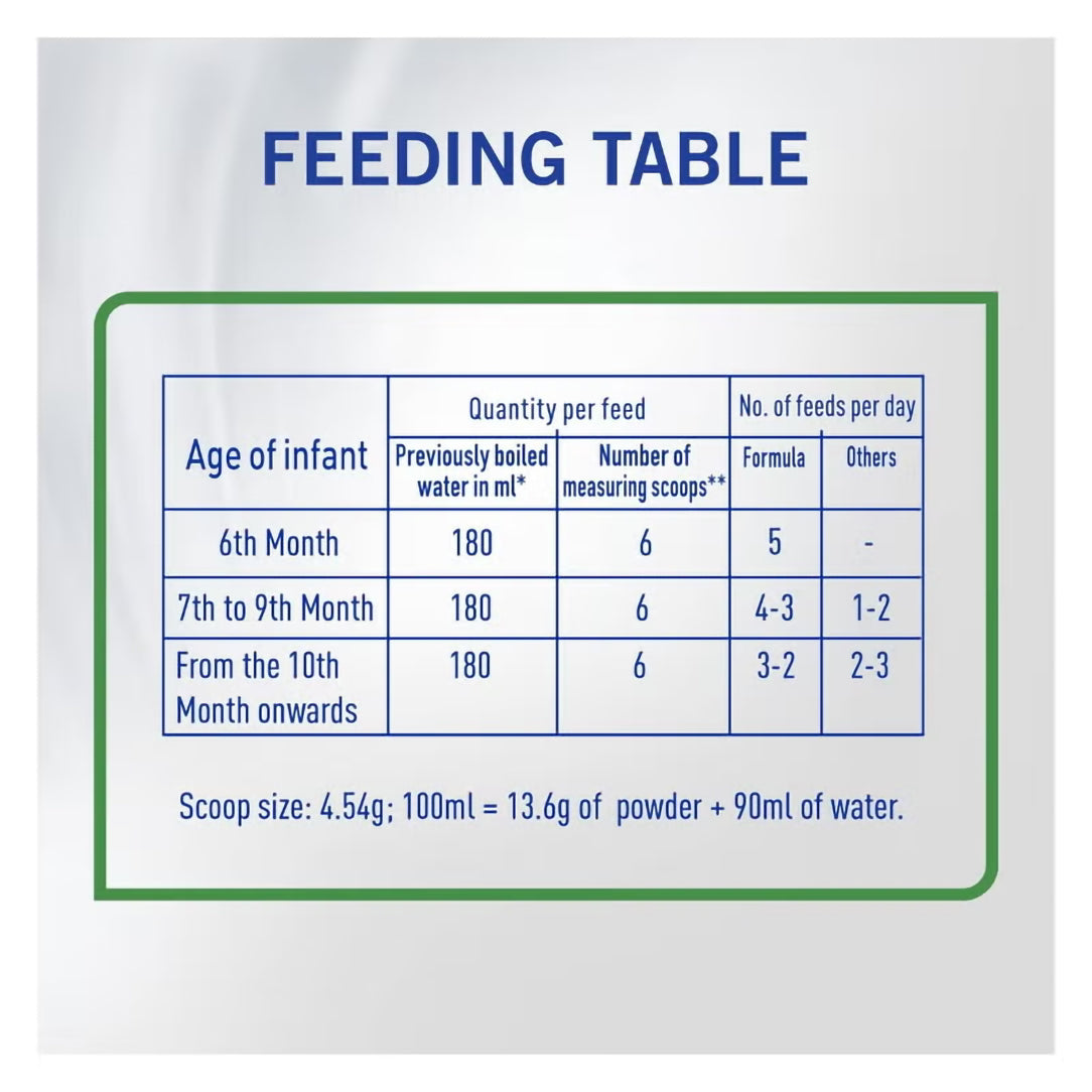 S-26 Ultima 2 Follow-On Formula Powder Stage 2 - 400g, Dairy Formula 