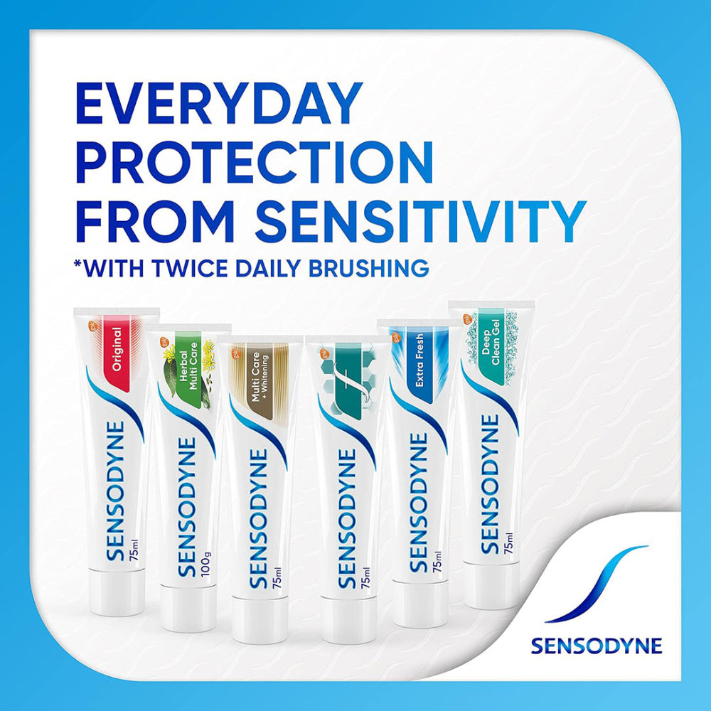 Sensodyne Deep Clean Gel Toothpaste - 75ml, Toothpaste