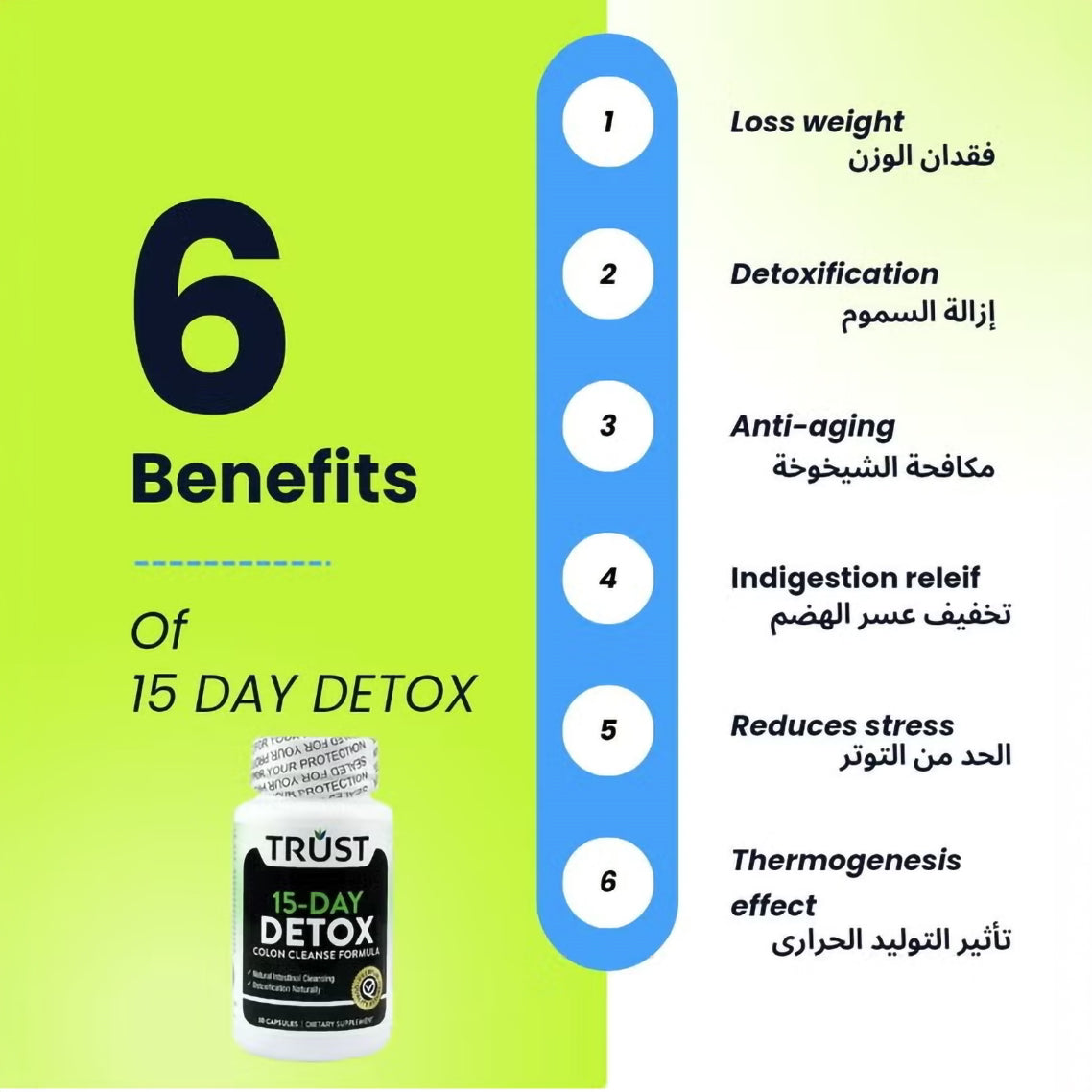Trust 15-Day Detox Colon Cleanse - 30 Capsules, Colon Cleanses