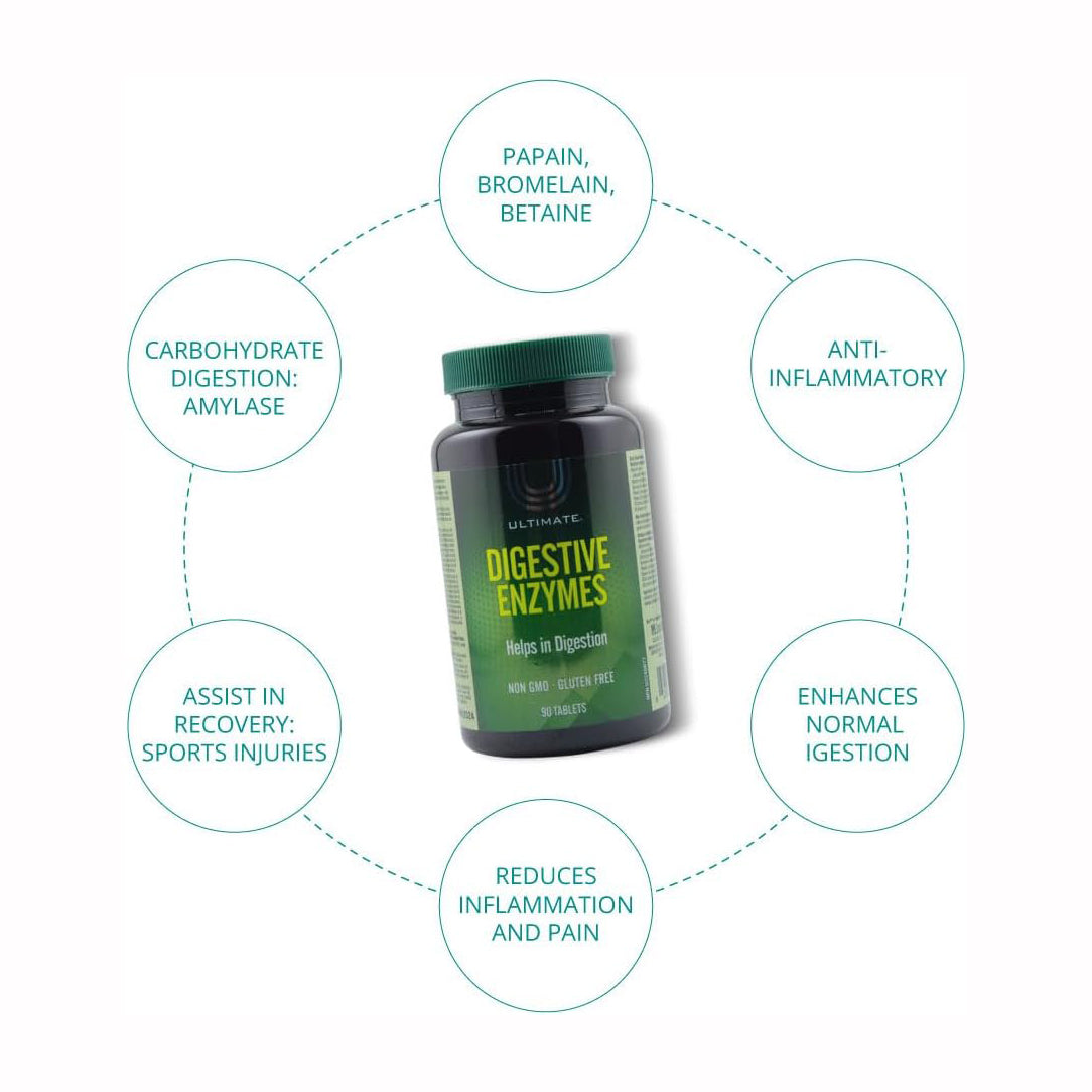 Ultimate Digestive Enzymes - 90 Tablets, Digestive Supplements