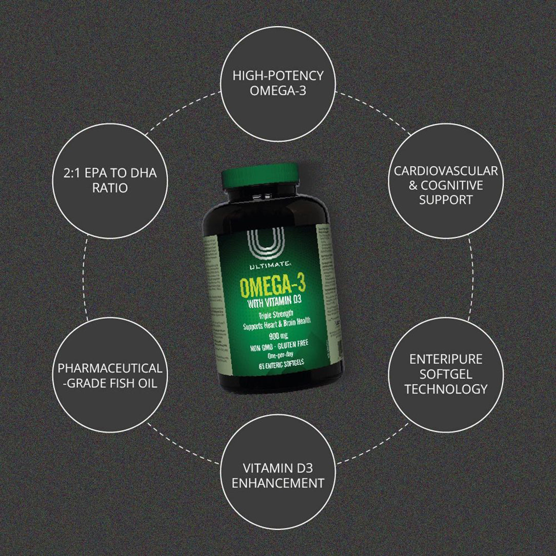Ultimate Omega-3 Triple Strength 900mg with Vitamin D3 - 65 Softgels, Supplements