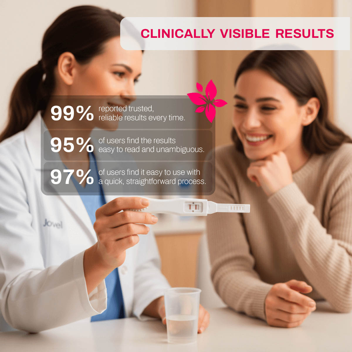 Jovel HCG One Step Pregnancy Test Midstream Kit - 5 Tests