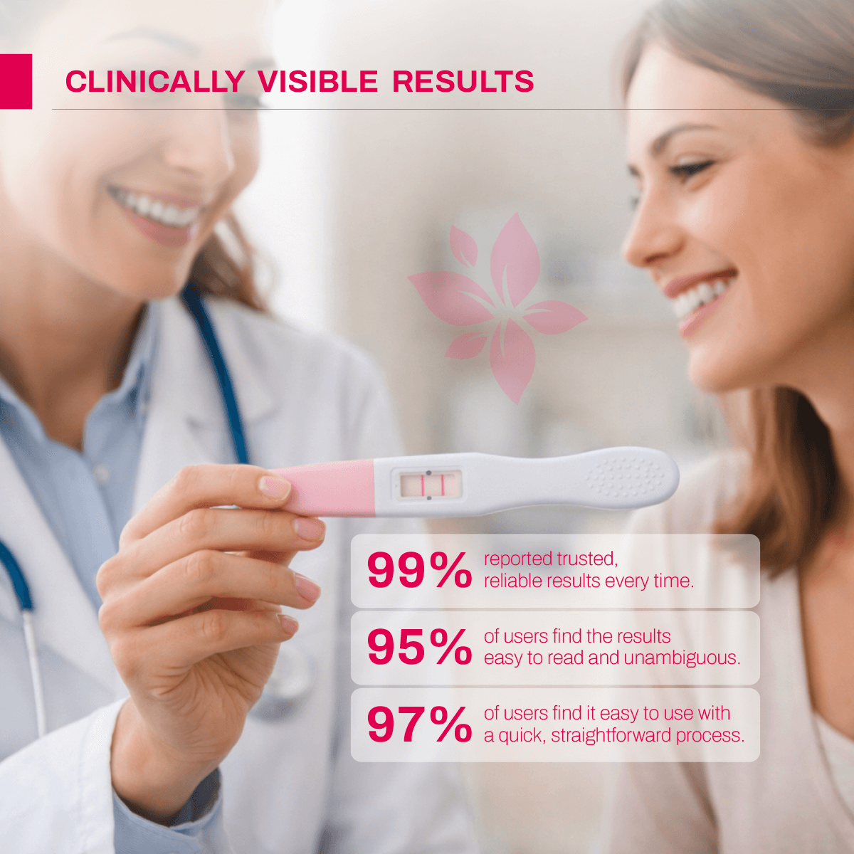 Jovel HCG One Step Pregnancy Test Midstream Kit - 2 Tests