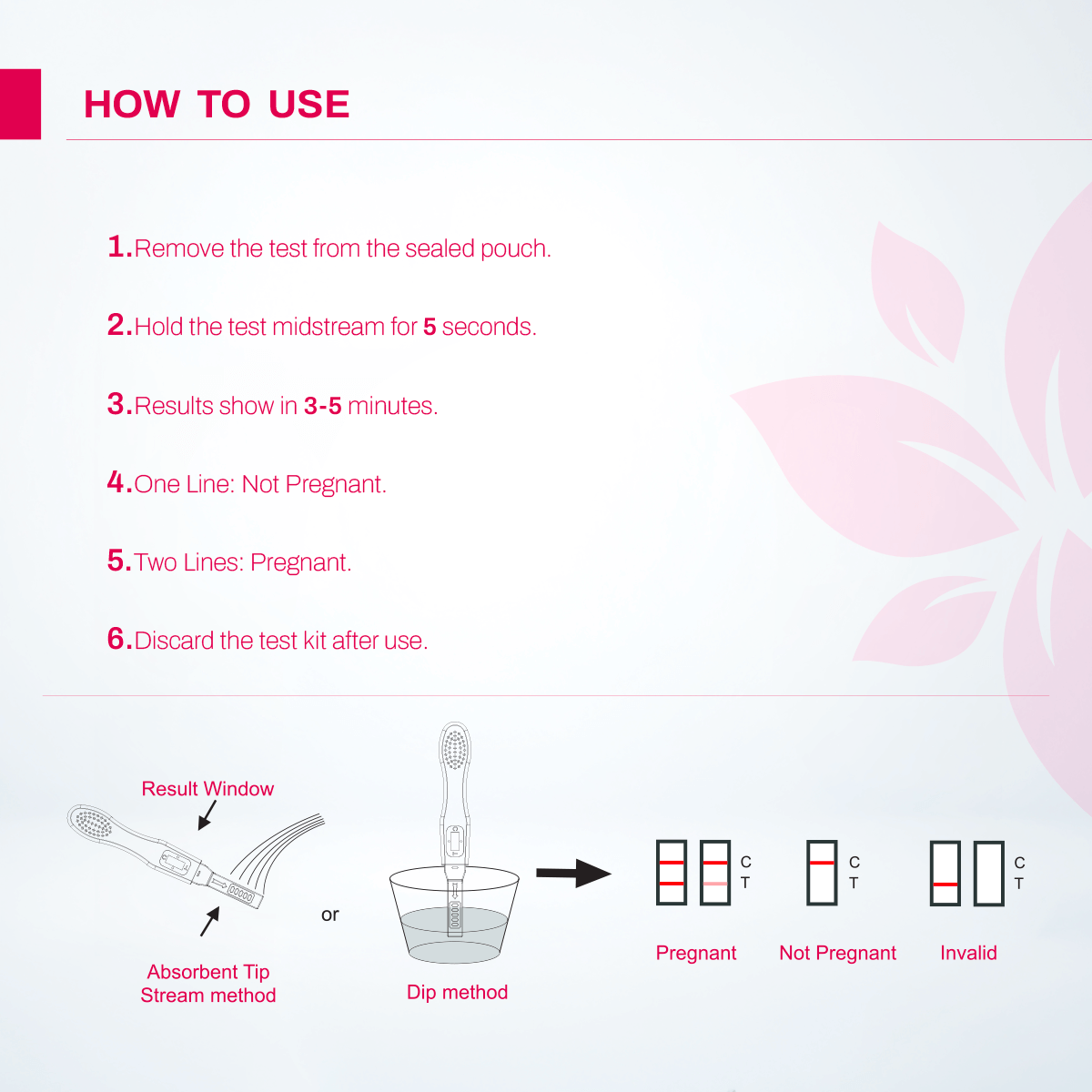 Jovel HCG One Step Pregnancy Test Midstream Kit - 2 Tests