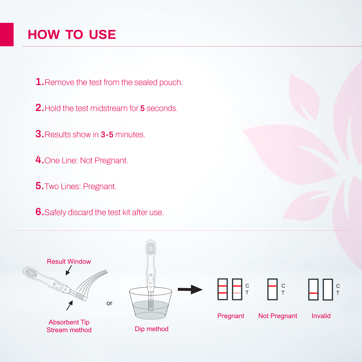 Jovel HCG One Step Pregnancy Test Midstream Kit - 5 Tests